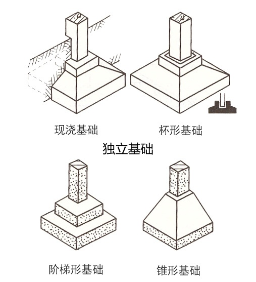 1767782918877491.png 独立基础.png